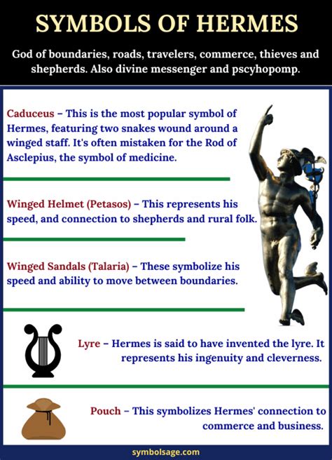 symbol of hermes